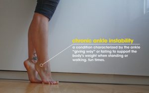 chronic ankle instability