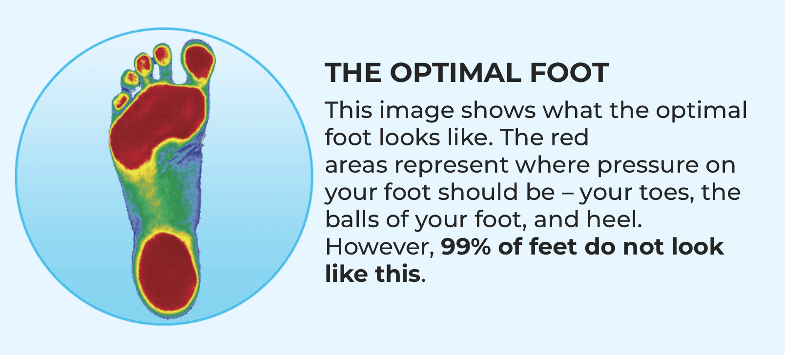 optimal foot, foot pain